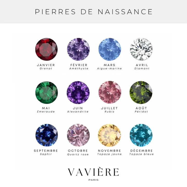 DUO BRACELET WITH BIRTHSTONES