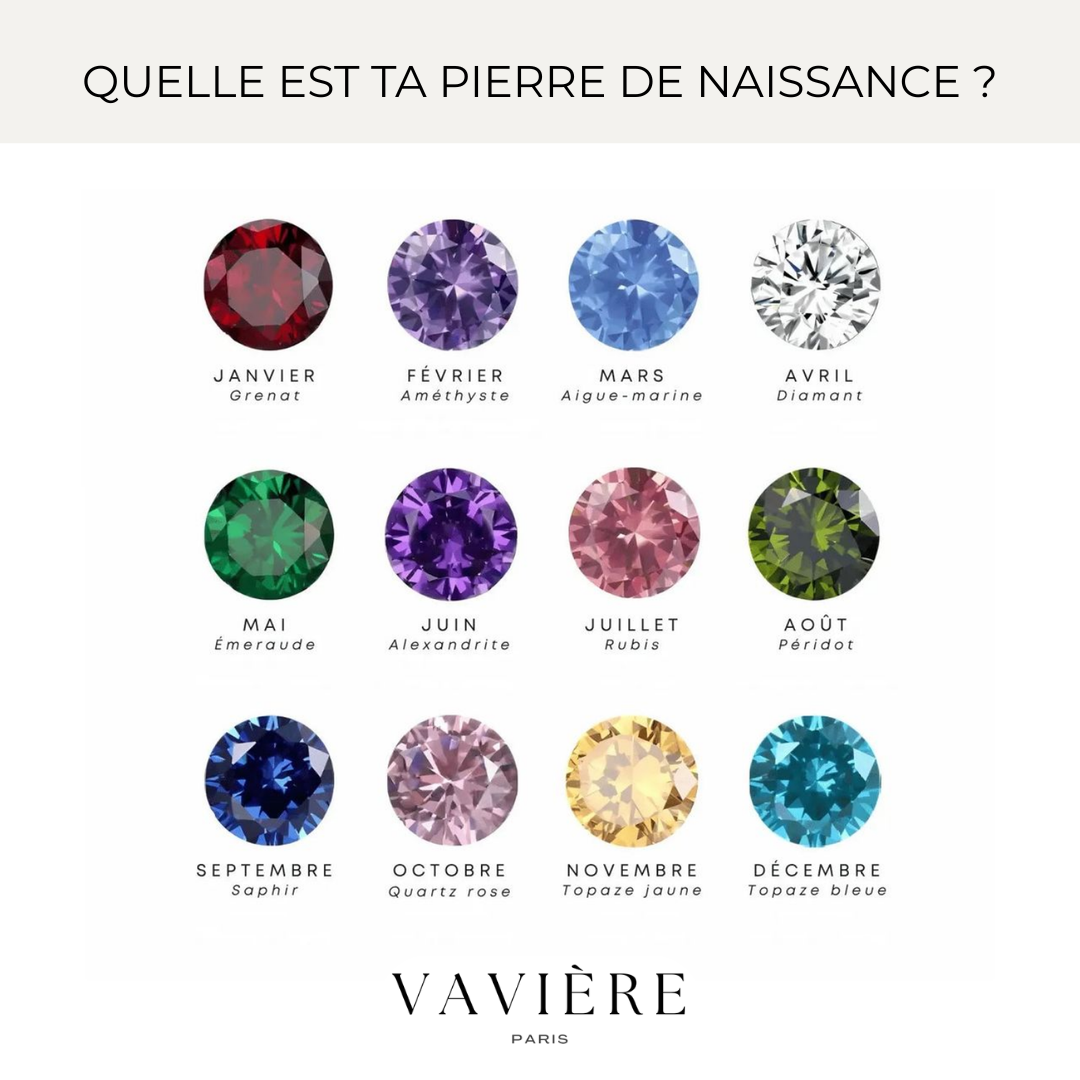 BAGUE PERSONNALISÉE AVEC PIERRE DE NAISSANCE
